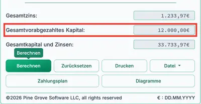 Ergebnisse des Darlehensrechners mit einer Einmalzahlung