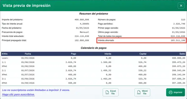 Resumen del préstamo que muestra ahorros de intereses por pagos extra
