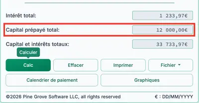 Résultats du calculateur de prêt avec un paiement forfaitaire