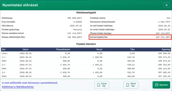 Hitelösszefoglaló, amely az extra fizetésekkel elért kamatmegtakarítást mutatja