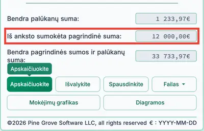 Paskolos skaičiuoklės rezultatai su vienkartine įmoka