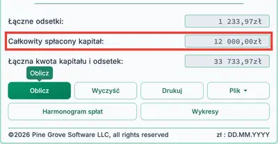 Wyniki kalkulatora kredytowego z płatnością jednorazową