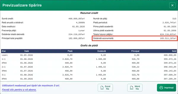 Rezumatul creditului care arată economiile de dobândă din plăţi suplimentare
