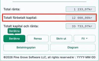 Resultat från lånekalkylator med en engångsbetalning