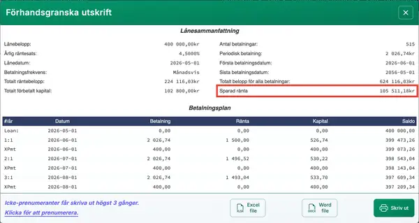 Lånesammanfattning som visar räntebesparingar från extra betalningar