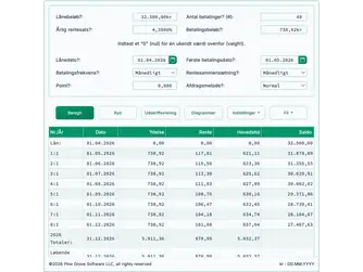 Screenshot of the amortization schedule calculator interface