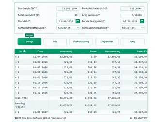 Screenshot of the future value of an annuity calculator interface