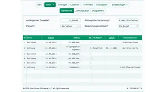 Screenshot of the construction loan calculator interface