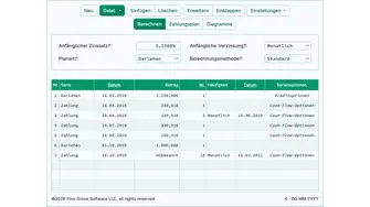 Screenshot of the loan payoff calculator interface