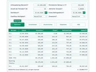 Screenshot of the future value of an annuity calculator interface