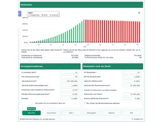 Screenshot of the retirement calculator interface