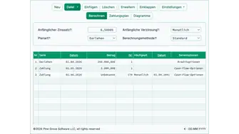 Screenshot der Ultimate Financial Calculator-Oberfläche