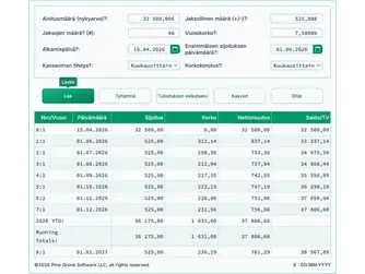 Screenshot of the future value of an annuity calculator interface