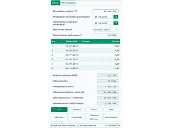Screenshot of the IRR calculator interface