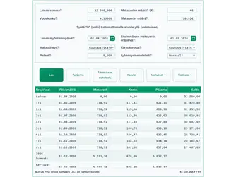 Screenshot of the amortization schedule calculator interface