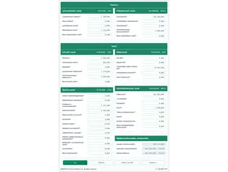Screenshot of the net worth calculator interface