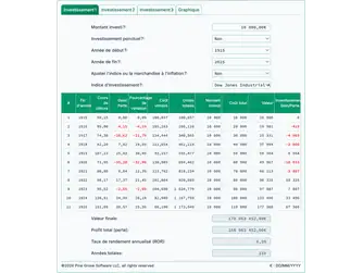 Screenshot of the historical investment calculator interface