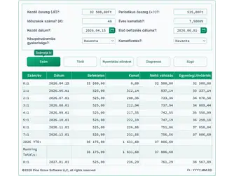 Screenshot of the future value of an annuity calculator interface