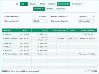 Screenshot of the construction loan calculator interface