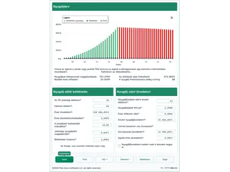 Screenshot of the retirement calculator interface