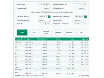 Screenshot of the amortization schedule calculator interface