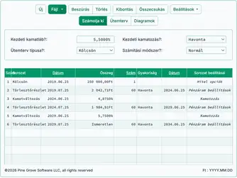 Screenshot of the adjustable rate mortgage calculator interface