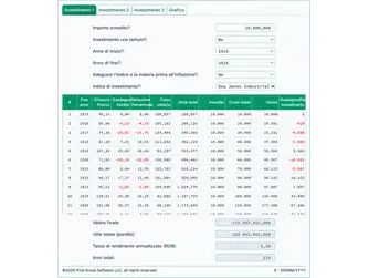 Screenshot of the historical investment calculator interface