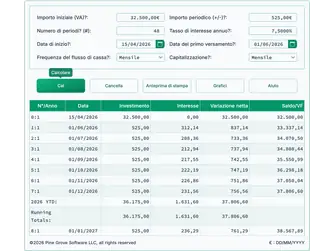 Screenshot of the future value of an annuity calculator interface