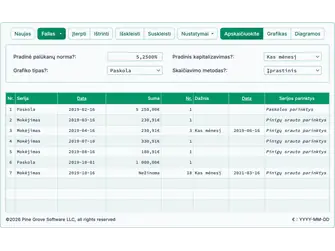 Screenshot of the loan payoff calculator interface