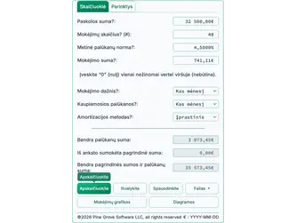 Screenshot of the loan calculator interface