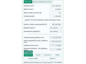 Screenshot of the balloon payment calculator interface