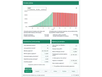 Screenshot of the retirement calculator interface