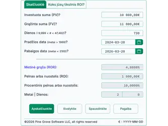 Screenshot of the ROI calculator interface