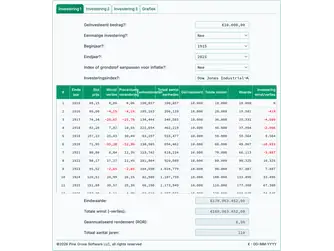 Screenshot of the historical investment calculator interface