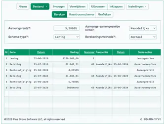 Screenshot of the adjustable rate mortgage calculator interface