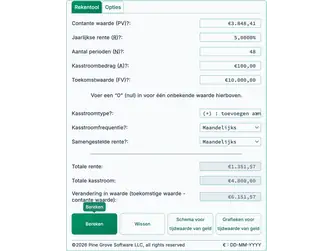 Screenshot of the time value of money calculator interface