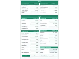 Screenshot of the net worth calculator interface
