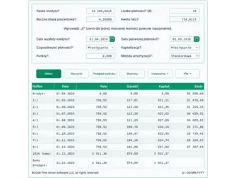 Screenshot of the amortization schedule calculator interface
