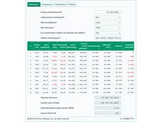 Screenshot of the historical investment calculator interface