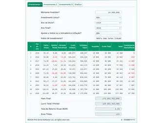 Screenshot of the historical investment calculator interface