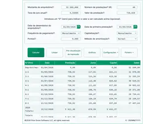 Screenshot of the amortization schedule calculator interface