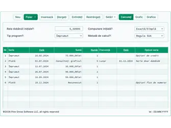 Screenshot of the construction loan calculator interface