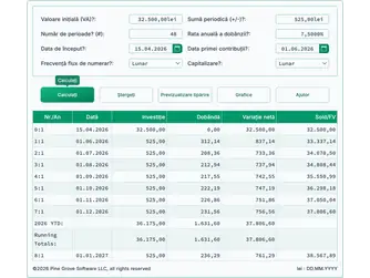 Screenshot of the future value of an annuity calculator interface