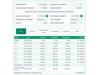Screenshot of the amortization schedule calculator interface
