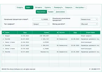 Screenshot of the adjustable rate mortgage calculator interface
