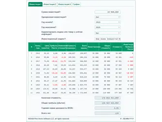 Screenshot of the historical investment calculator interface