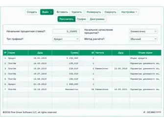 Screenshot of the loan payoff calculator interface