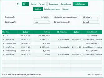 Screenshot of the adjustable rate mortgage calculator interface