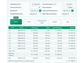 Screenshot of the future value of an annuity calculator interface