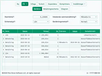 Screenshot of the loan payoff calculator interface